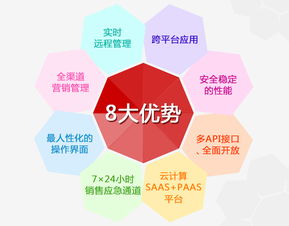 磊科軟件PMS2.0智能發(fā)布 定義未來酒店管理新范式