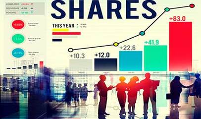 中國共享經(jīng)濟模式日趨成熟，未來預計維持40%高增長態(tài)勢