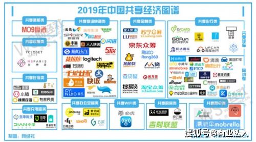 共享茶室行業發展之2020深度解析白皮書